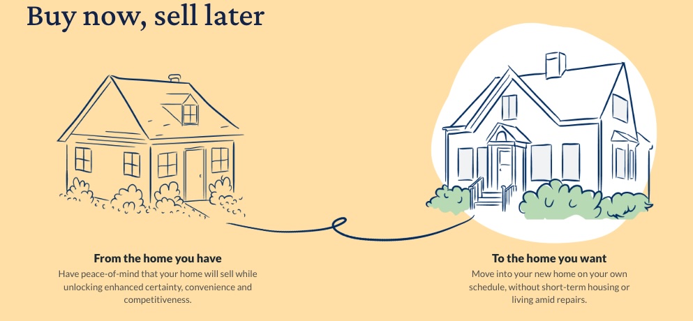 Screenshot Screenshot